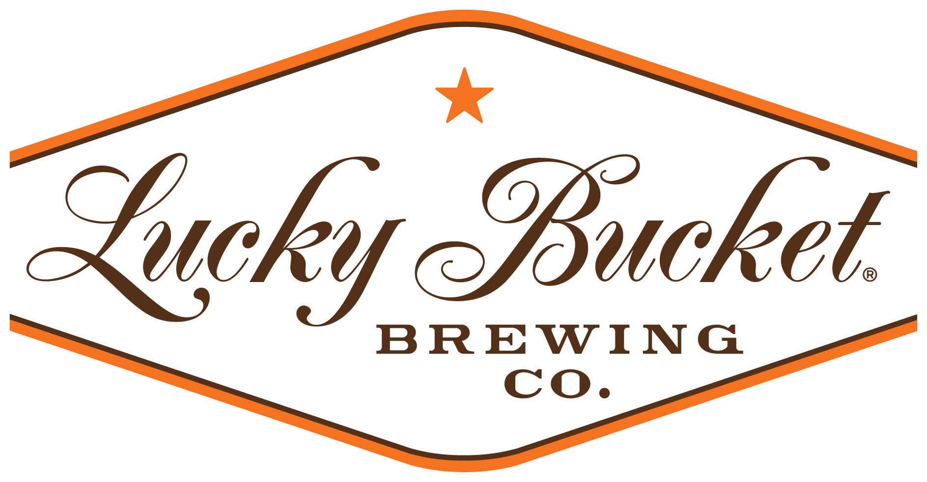 Lucky Bucket Brewing Company jobs